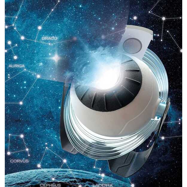 Mokslinės pramogos, Interaktyvus planetariumo projektorius 6